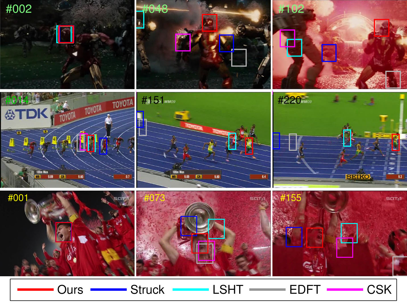 Coloring Visual Tracking Image